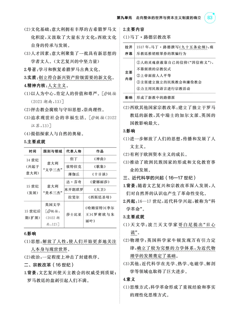 《1_5.2025版53A版新高考版讲解册教师用书PDF_2025版教学资源包_（总复习系列）2025版《5年高考3年模拟》新高考版A版（⭐全科）_2025版.新高考版.选考总复习.历史.5·3A版_4_PDF教参电子书_925》第4页预览