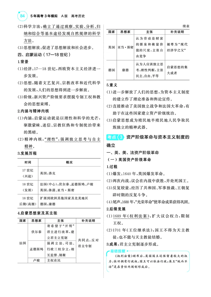 《1_5.2025版53A版新高考版讲解册教师用书PDF_2025版教学资源包_（总复习系列）2025版《5年高考3年模拟》新高考版A版（⭐全科）_2025版.新高考版.选考总复习.历史.5·3A版_4_PDF教参电子书_925》第5页预览