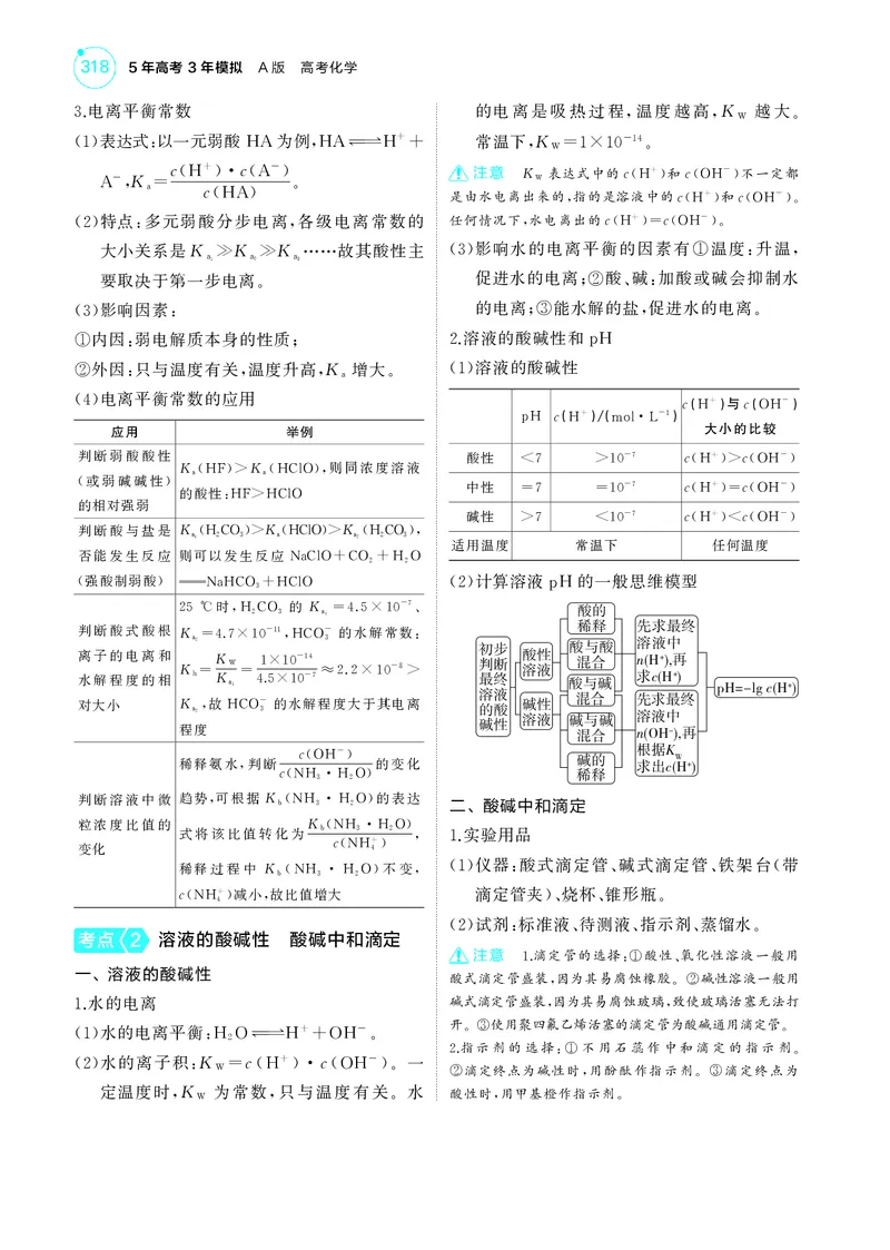 《1_5.2025版5·3A新高考版教师用书PDF_2025版教学资源包_（总复习系列）2025版《5年高考3年模拟》新高考版A版（⭐全科）_2025版.新高考版.选考总复习.化学.5·3A版_第一部分图书电子教参_16》第2页预览
