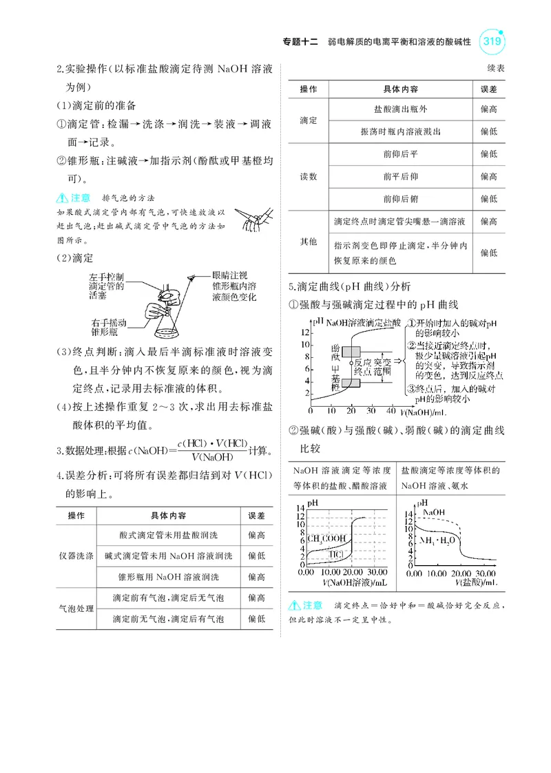 《1_5.2025版5·3A新高考版教师用书PDF_2025版教学资源包_（总复习系列）2025版《5年高考3年模拟》新高考版A版（⭐全科）_2025版.新高考版.选考总复习.化学.5·3A版_第一部分图书电子教参_16》第3页预览