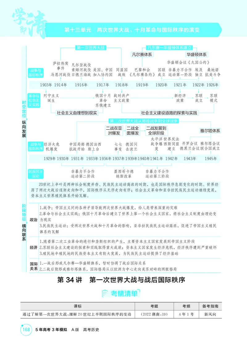 《1_13-第十三单元　两次世界大战、十月革命与国际秩序的演变_2026版教学资源包_202653高考总复习A版_湖南版_2026版.湖南版.选考总复习.历史.5·3A版_二、教师用书PDF_必修中外历史纲要（下）_508》第1页预览