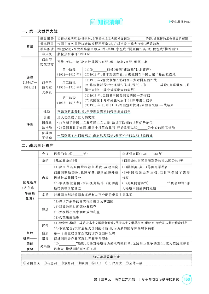 《1_13-第十三单元　两次世界大战、十月革命与国际秩序的演变_2026版教学资源包_202653高考总复习A版_湖南版_2026版.湖南版.选考总复习.历史.5·3A版_二、教师用书PDF_必修中外历史纲要（下）_508》第2页预览