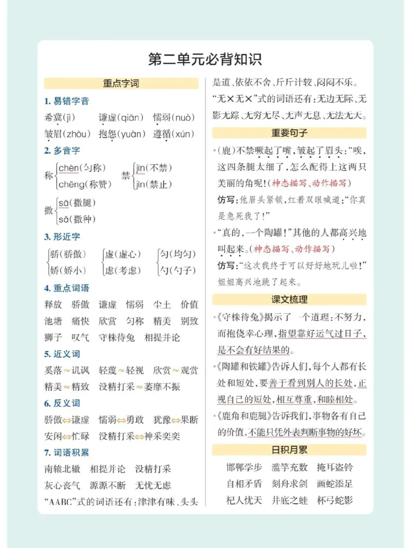 《三年级（下）语文1-8单元必背知识点总结_3年级下册同步教辅_3下-语文_三下语文重点必背》第2页预览