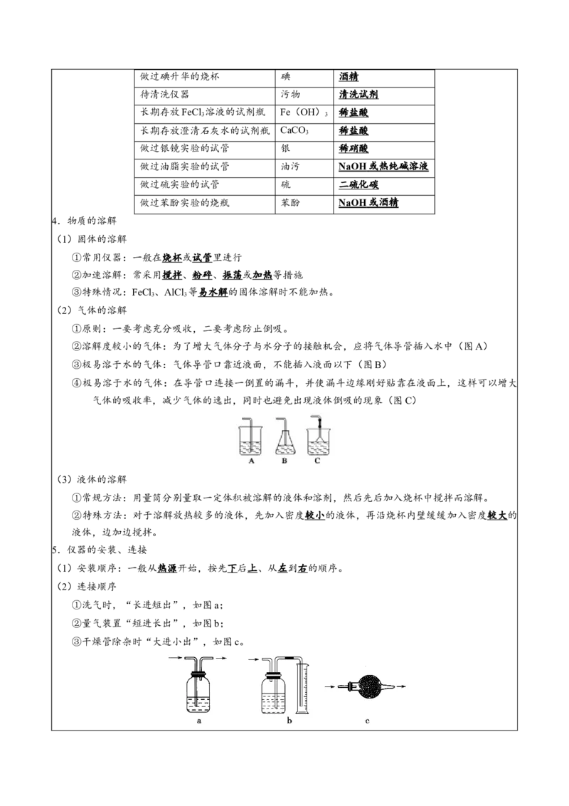 《1-4实验操作规范（学生版）_高考一二三轮复习_化学_2026年-化学高考专项复习_22026年高考化学培优微突破讲义（全国通用）》第3页预览