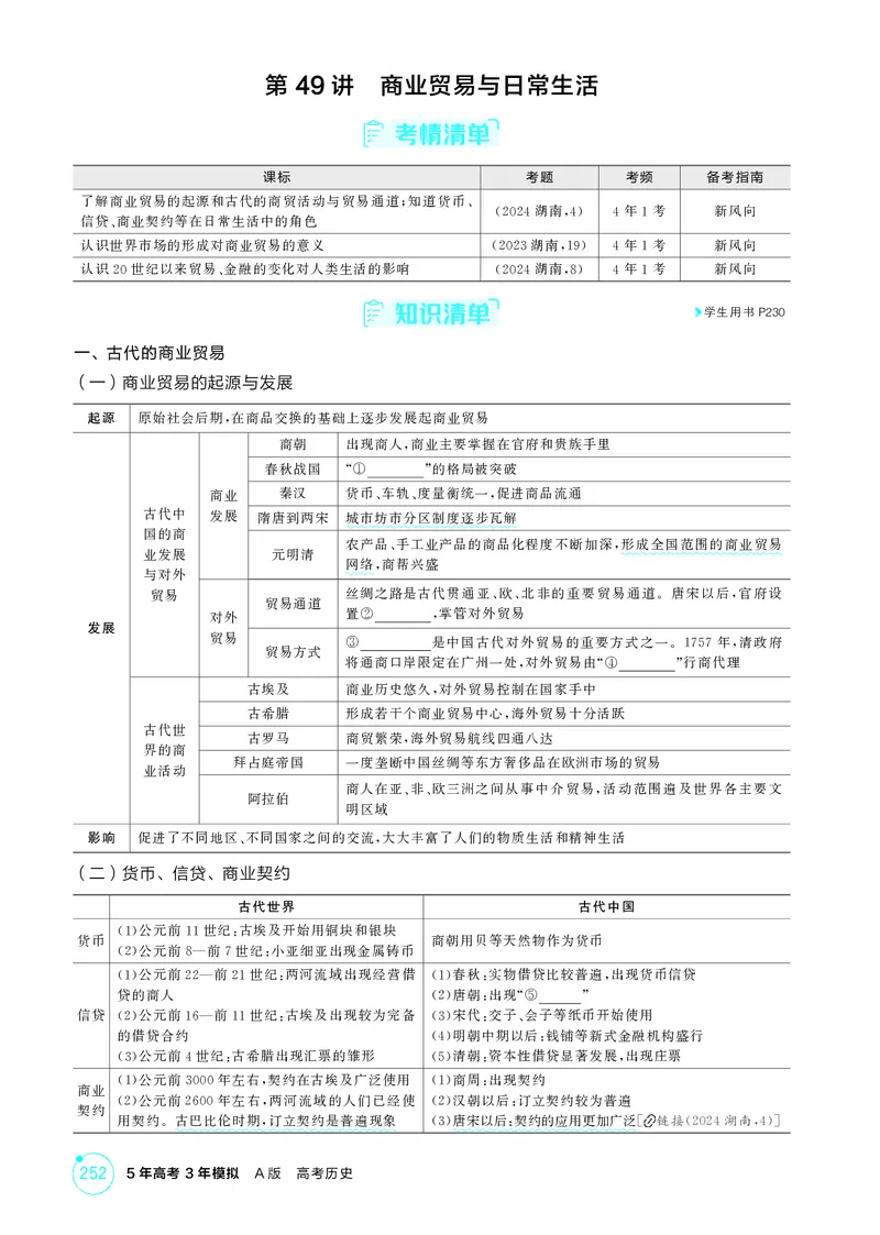 《1_19-第十九单元　商业贸易与日常生活　村落、城镇与居住环境_2026版教学资源包_202653高考总复习A版_湖南版_2026版.湖南版.选考总复习.历史.5·3A版_二、教师用书PDF_2_精讲册PDF》第2页预览