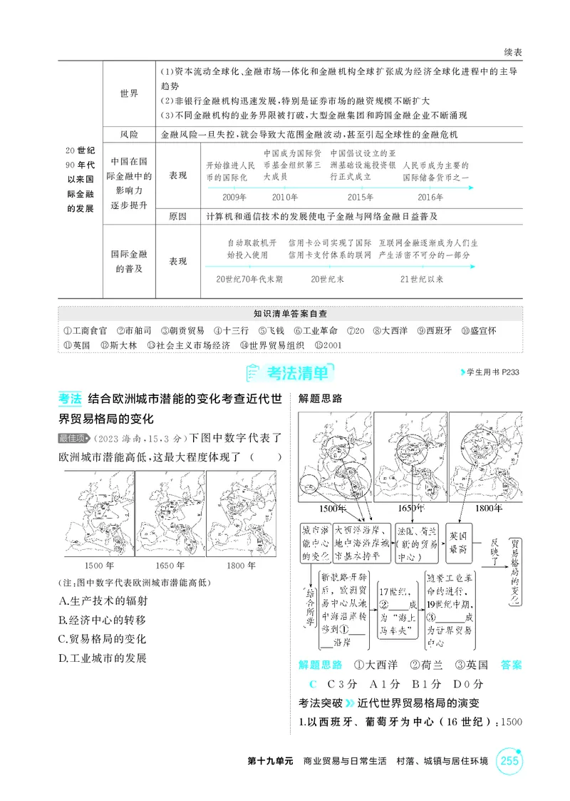 《1_19-第十九单元　商业贸易与日常生活　村落、城镇与居住环境_2026版教学资源包_202653高考总复习A版_湖南版_2026版.湖南版.选考总复习.历史.5·3A版_二、教师用书PDF_2_精讲册PDF》第5页预览