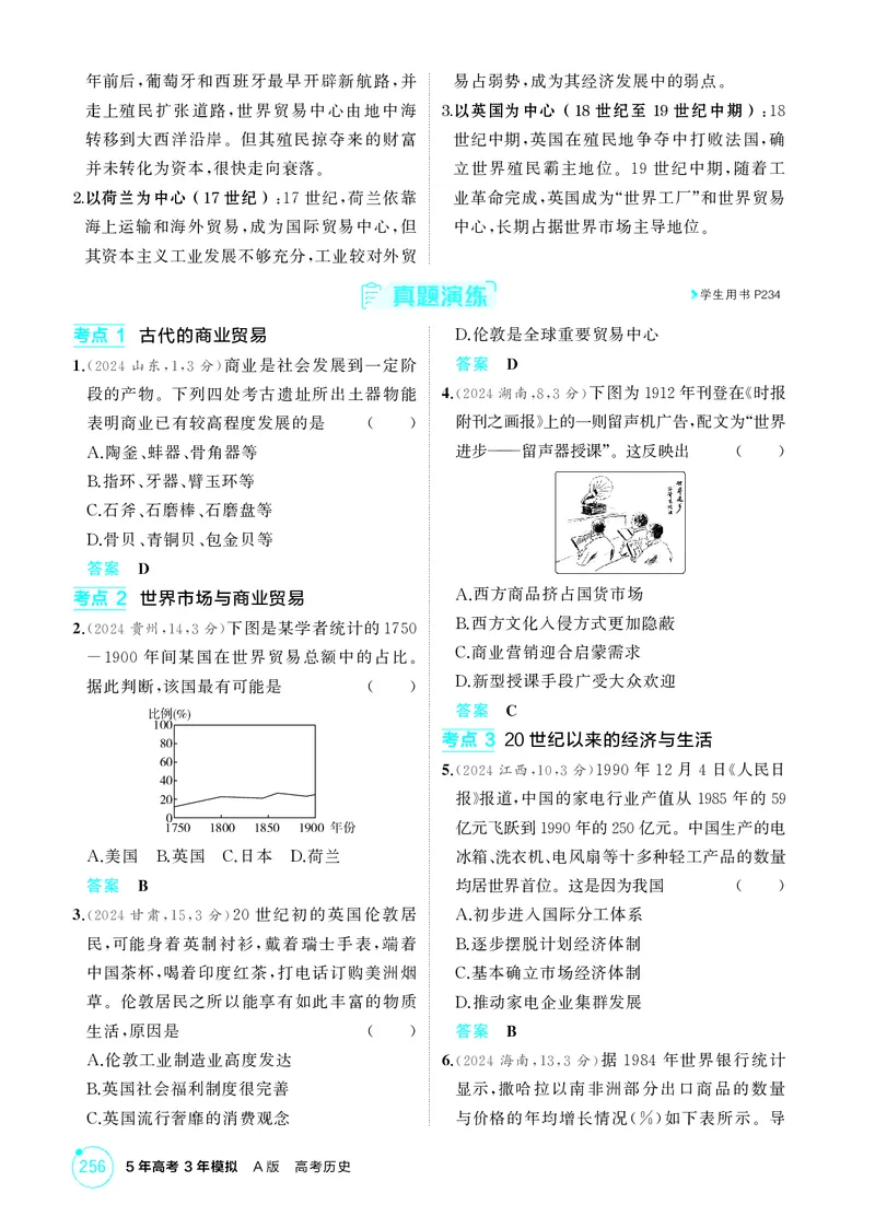 《1_19-第十九单元　商业贸易与日常生活　村落、城镇与居住环境_2026版教学资源包_202653高考总复习A版_湖南版_2026版.湖南版.选考总复习.历史.5·3A版_二、教师用书PDF_2_精讲册PDF》第6页预览