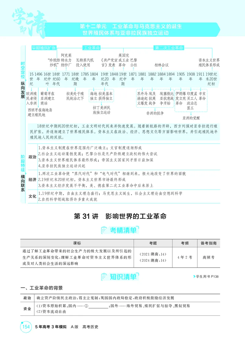 《1_12-第十二单元　工业革命与马克思主义的诞生世界殖民体系与亚非拉民族独立运动_2026版教学资源包_202653高考总复习A版_湖南版_2026版.湖南版.选考总复习.历史.5·3A版_二、教师用书PDF_181》第1页预览
