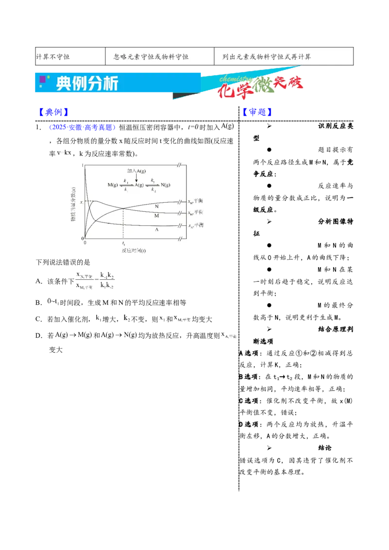 《2-3百分含量（体积分数）-时间图像（学生版）_高考一二三轮复习_化学_2026年-化学高考专项复习_22026年高考化学培优微突破讲义（全国通用）》第3页预览