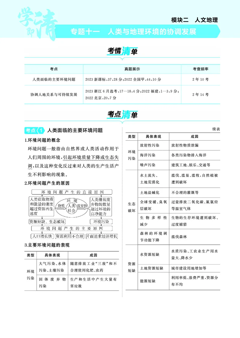 《1_4.2025版5·3A版新高考版教师用书PDF_2025版教学资源包_（总复习系列）2025版《5年高考3年模拟》新高考版A版（⭐全科）_2025版.新高考版.选考总复习.地理.5·3A版_第一部分图书电子教参_660》第1页预览
