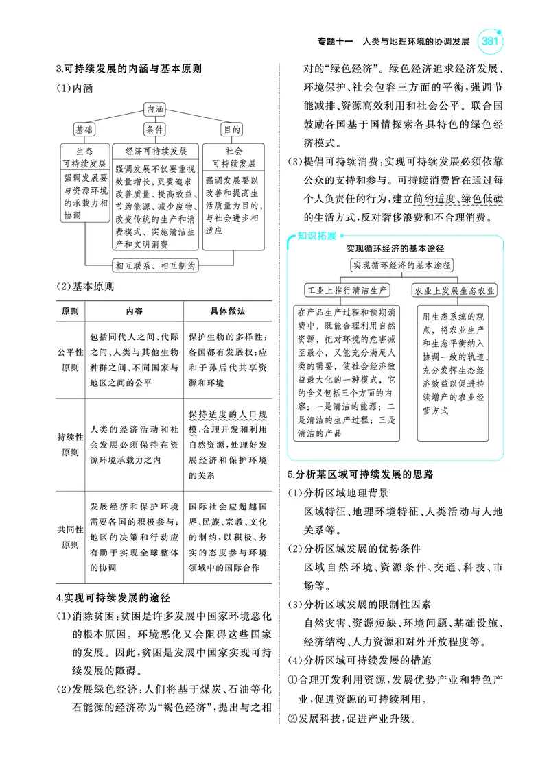 《1_4.2025版5·3A版新高考版教师用书PDF_2025版教学资源包_（总复习系列）2025版《5年高考3年模拟》新高考版A版（⭐全科）_2025版.新高考版.选考总复习.地理.5·3A版_第一部分图书电子教参_660》第3页预览