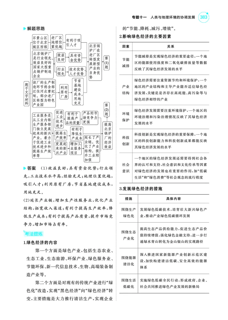 《1_4.2025版5·3A版新高考版教师用书PDF_2025版教学资源包_（总复习系列）2025版《5年高考3年模拟》新高考版A版（⭐全科）_2025版.新高考版.选考总复习.地理.5·3A版_第一部分图书电子教参_660》第5页预览