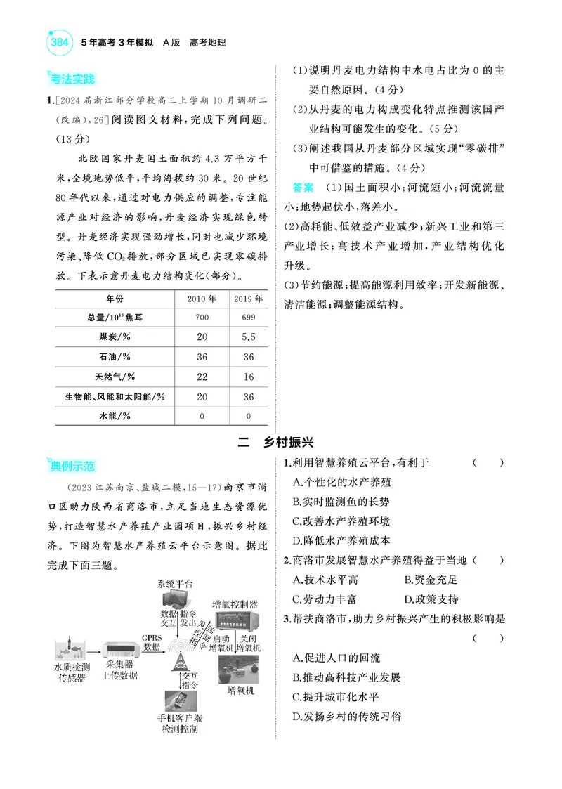 《1_4.2025版5·3A版新高考版教师用书PDF_2025版教学资源包_（总复习系列）2025版《5年高考3年模拟》新高考版A版（⭐全科）_2025版.新高考版.选考总复习.地理.5·3A版_第一部分图书电子教参_660》第6页预览
