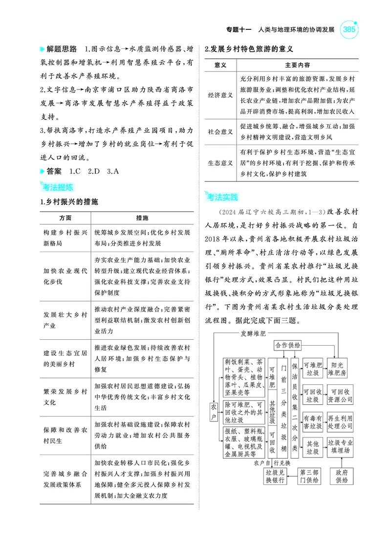 《1_4.2025版5·3A版新高考版教师用书PDF_2025版教学资源包_（总复习系列）2025版《5年高考3年模拟》新高考版A版（⭐全科）_2025版.新高考版.选考总复习.地理.5·3A版_第一部分图书电子教参_660》第7页预览
