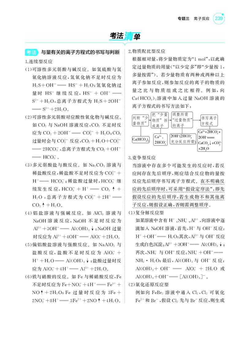 《1_5.2025版5·3A新高考版教师用书PDF_2025版教学资源包_（总复习系列）2025版《5年高考3年模拟》新高考版A版（⭐全科）_2025版.新高考版.选考总复习.化学.5·3A版_第一部分图书电子教参_83》第4页预览