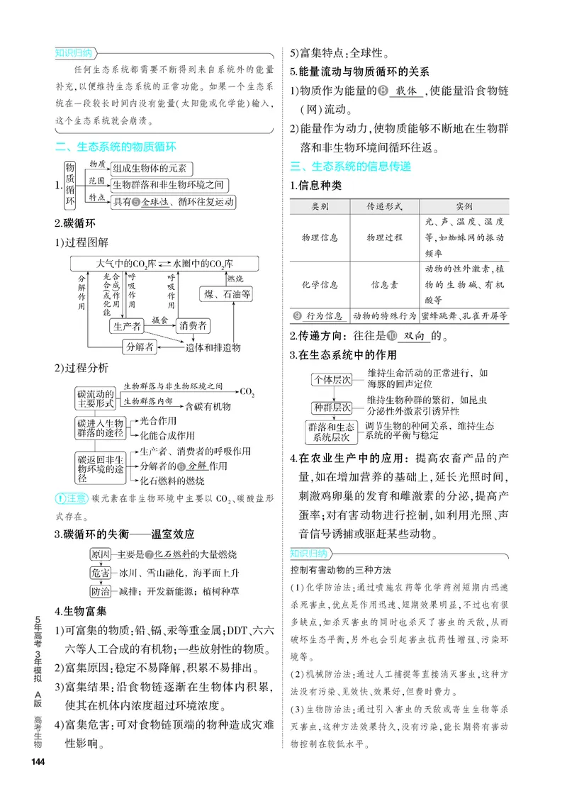 《2_23-专题二十三　生态系统及其稳定性（教参电子书—知识讲解）_2024版教学资源包_2024版.新高考版生物.5·3A版_23_专题二十三生态系统及其稳定性_4_PDF教参电子书》第3页预览