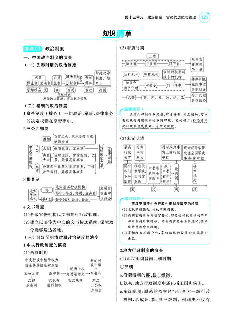 《1_5.2025版53A版新高考版讲解册教师用书PDF_2025版教学资源包_（总复习系列）2025版《5年高考3年模拟》新高考版A版（⭐全科）_2025版.新高考版.选考总复习.历史.5·3A版_4_PDF教参电子书_446》第3页预览