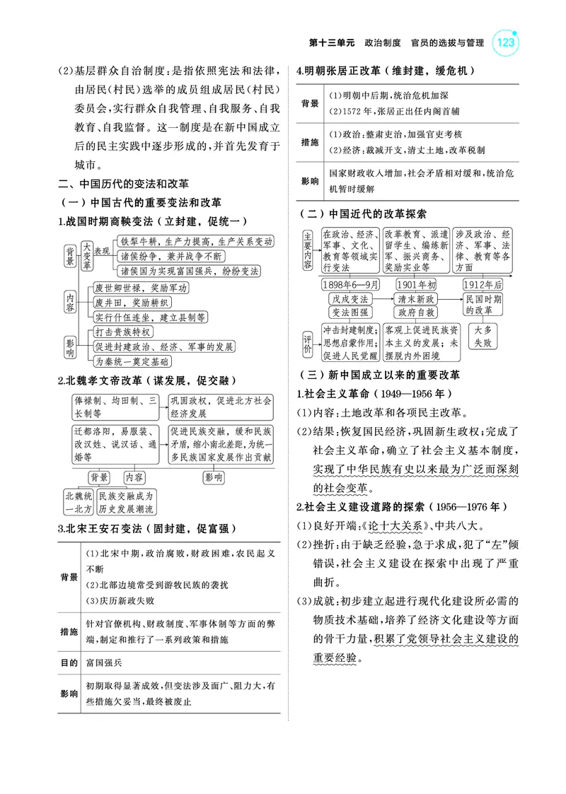 《1_5.2025版53A版新高考版讲解册教师用书PDF_2025版教学资源包_（总复习系列）2025版《5年高考3年模拟》新高考版A版（⭐全科）_2025版.新高考版.选考总复习.历史.5·3A版_4_PDF教参电子书_446》第5页预览