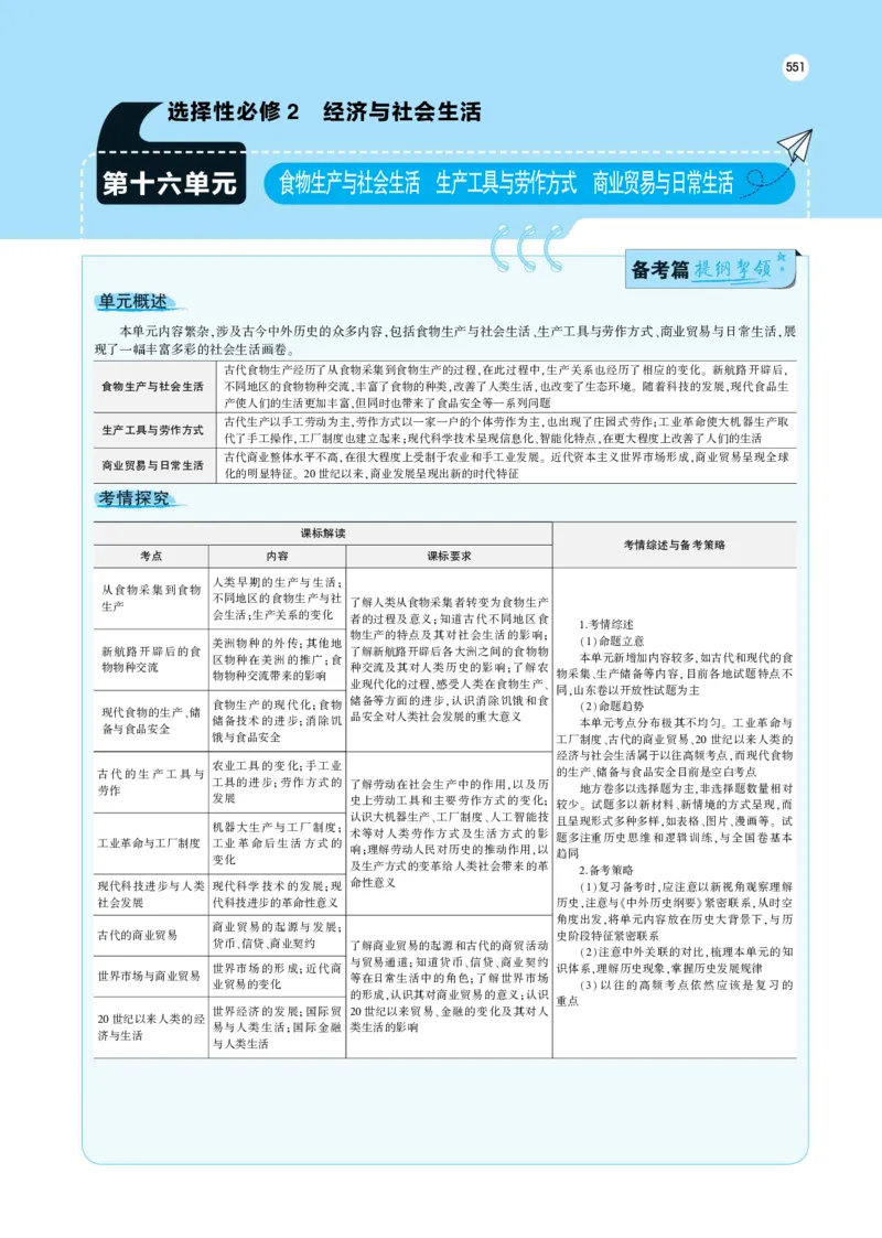 《1_专题考点精析_2023版教学资源包_2023版新高考版选考总复习历史5·3A版_16_第十六单元食物生产与社会生活生产工具与劳作方式商业贸易与日常生活_7_专题考点精析》第1页预览