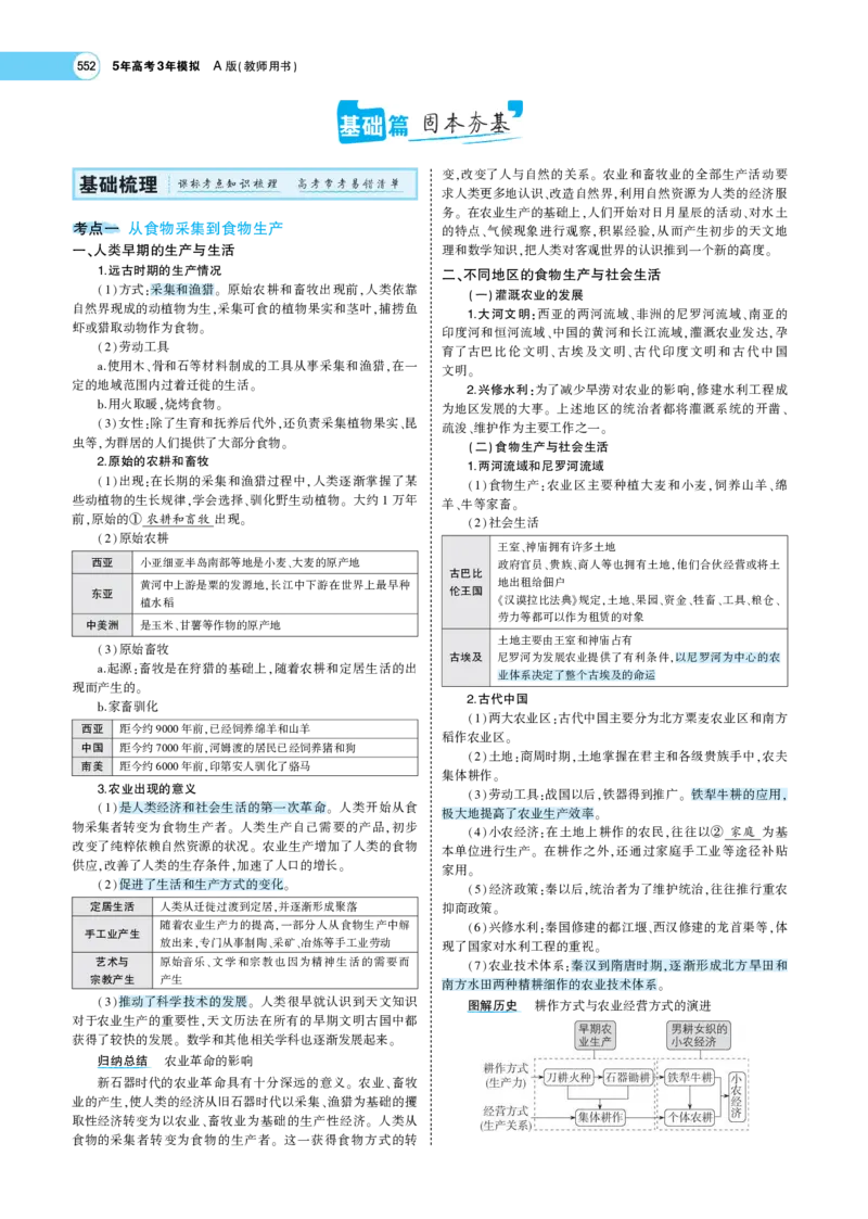 《1_专题考点精析_2023版教学资源包_2023版新高考版选考总复习历史5·3A版_16_第十六单元食物生产与社会生活生产工具与劳作方式商业贸易与日常生活_7_专题考点精析》第2页预览