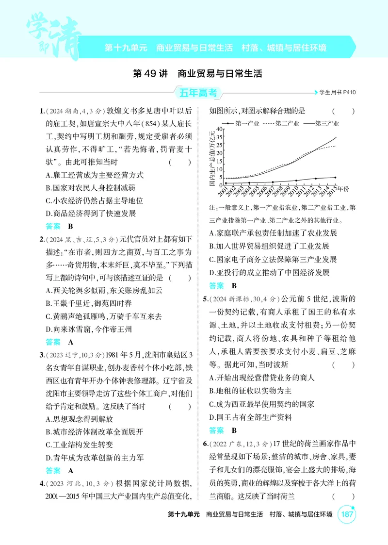 《1_19-第十九单元　商业贸易与日常生活　村落、城镇与居住环境_2026版教学资源包_202653高考总复习A版_广东版_2026版.广东版.选考总复习.历史.5·3A版_二、教师用书PDF_1_精练册PDF》第1页预览