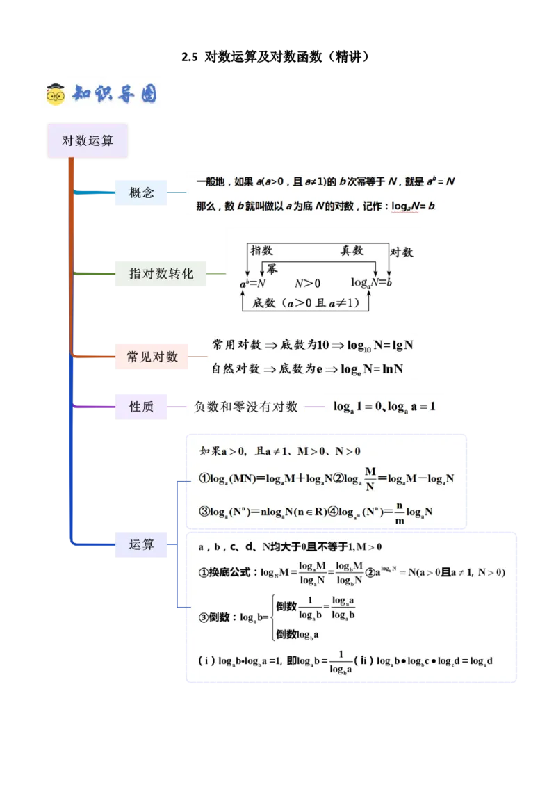 《2.5对数运算及对数函数（精讲)（教师版）_高考一二三轮复习_数学_2026年_2026年高考数学一轮复习一隅三反（新高考新题型）-G88_资料_2026版》第1页预览