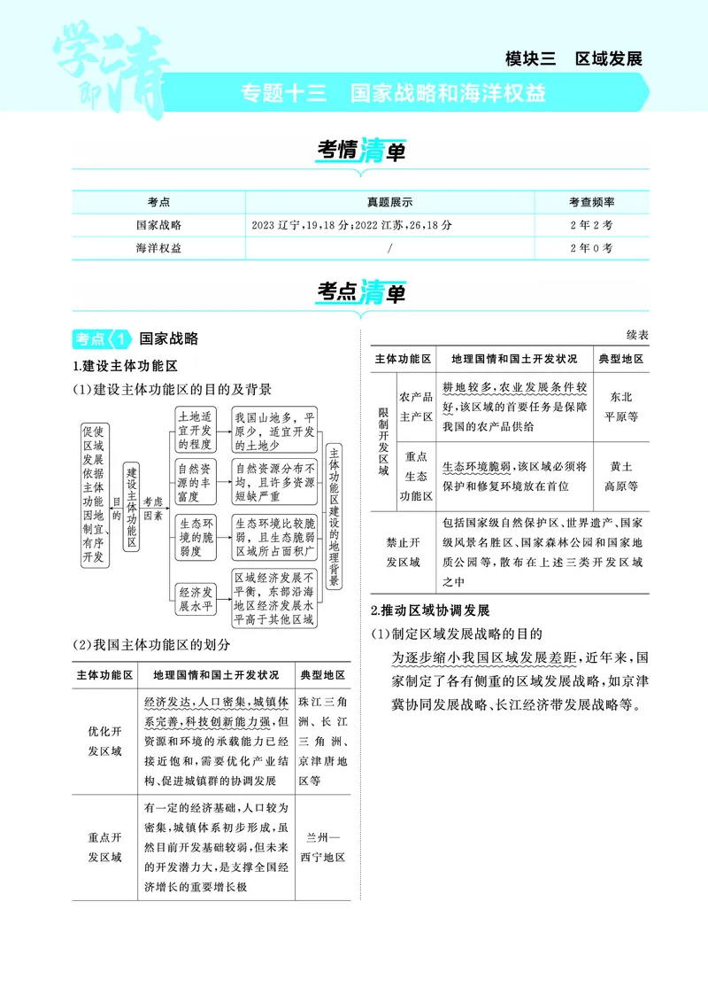 《1_4.2025版5·3A版新高考版教师用书PDF_2025版教学资源包_（总复习系列）2025版《5年高考3年模拟》新高考版A版（⭐全科）_2025版.新高考版.选考总复习.地理.5·3A版_第一部分图书电子教参_867》第1页预览
