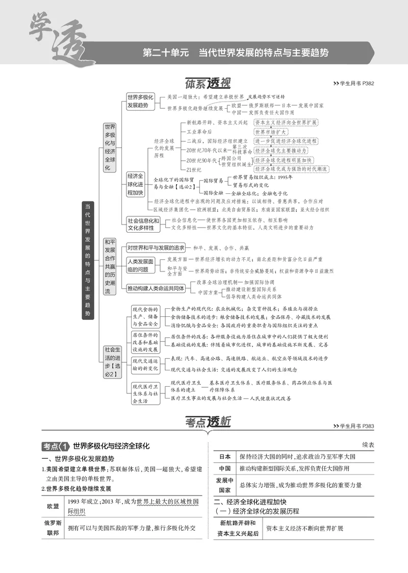 《1_5.2025版5·3版通史版教师用书PDF_2025版教学资源包_（总复习系列）2025版《5年高考3年模拟》新高考版B版（⭐全科）_2025版.新高考新教材版.高考总复习.通史.5·3B版_模块三世界史》第1页预览