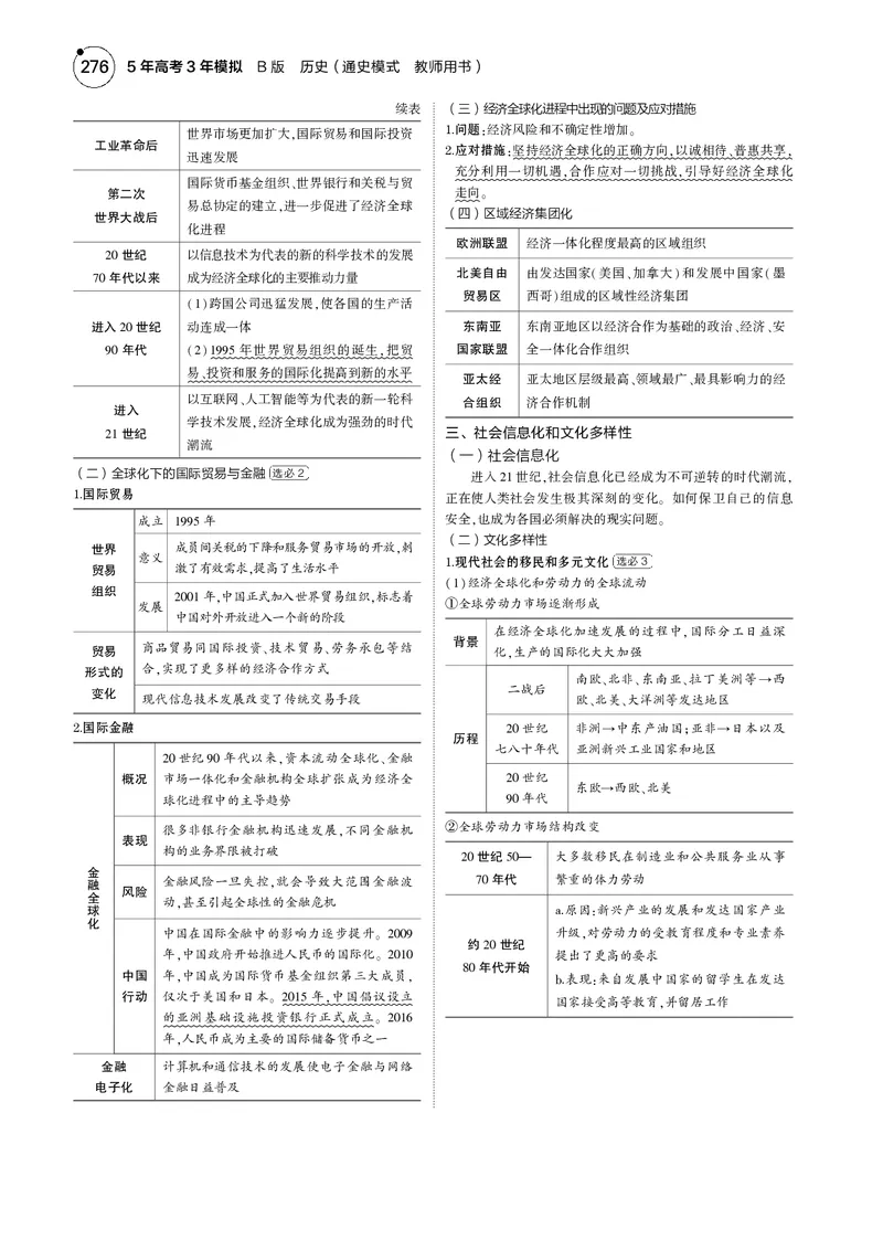 《1_5.2025版5·3版通史版教师用书PDF_2025版教学资源包_（总复习系列）2025版《5年高考3年模拟》新高考版B版（⭐全科）_2025版.新高考新教材版.高考总复习.通史.5·3B版_模块三世界史》第2页预览