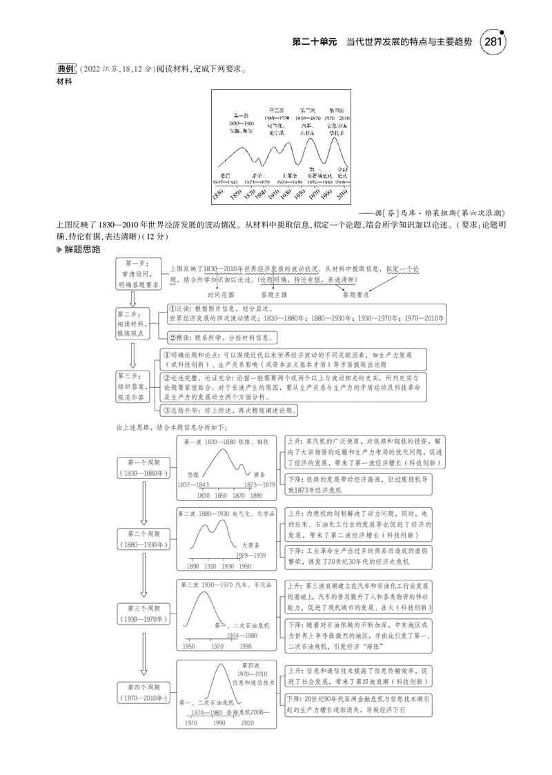 《1_5.2025版5·3版通史版教师用书PDF_2025版教学资源包_（总复习系列）2025版《5年高考3年模拟》新高考版B版（⭐全科）_2025版.新高考新教材版.高考总复习.通史.5·3B版_模块三世界史》第7页预览