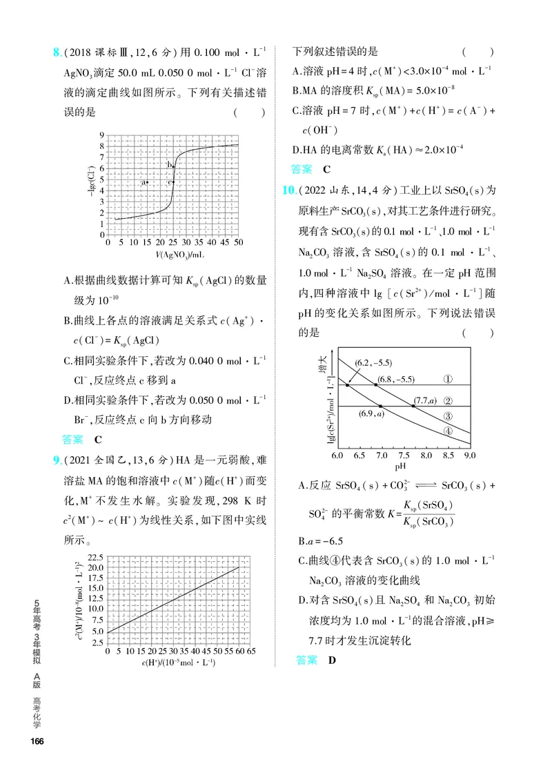 《2_5.PDF教参电子书——分层集训册_2024版教学资源包_2024版.新高考版化学.5·3A版_13_专题十三盐类的水解和沉淀溶解平衡_6_专题电子书》第5页预览
