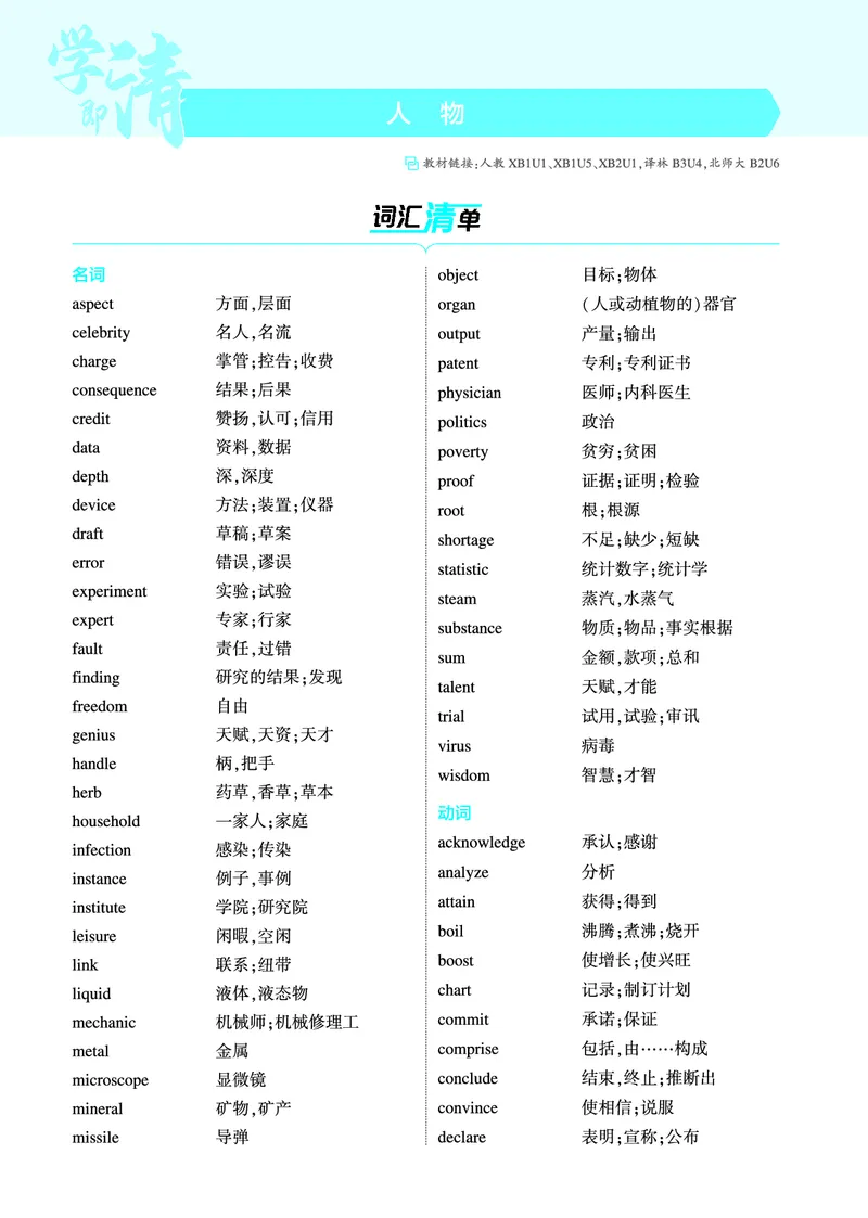 《1_人物（教参PDF）_2025版教学资源包_（总复习系列）2025版《5年高考3年模拟》新高考版A版（⭐全科）_2025版.新高考版.高考总复习.英语.5·3A版_词汇册_人物_2_PDF教参电子书》第1页预览