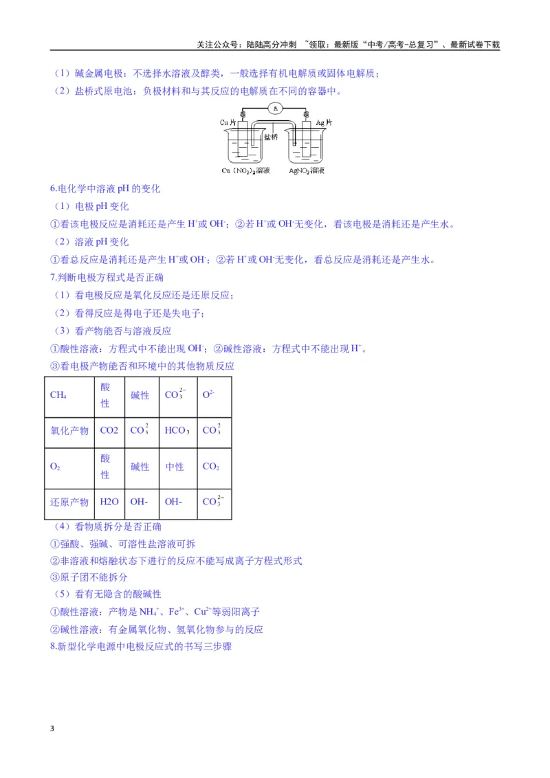 《题型12新型电化学装置（原卷版）_05-化学-高考总复习_二轮复习_2025年_2025年高考化学二轮热点题型归纳与变式演练（新高考通用）》第3页预览