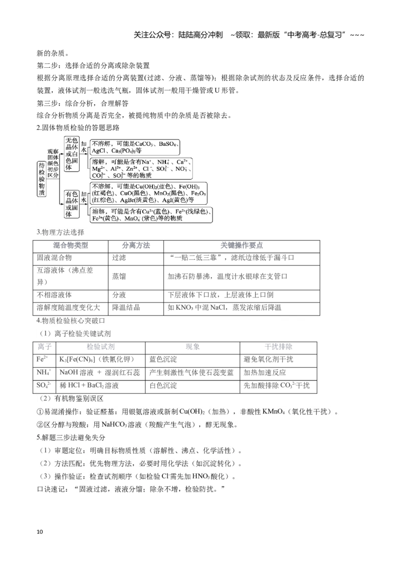 《题型03物质的分离、提纯与检验（教师版）_05-化学-高考总复习_一轮复习_2026年-化学高考一轮复习_2026年高考化学一轮复习讲义+练习+课件（新教材新高考）-G55_2026版》第10页预览