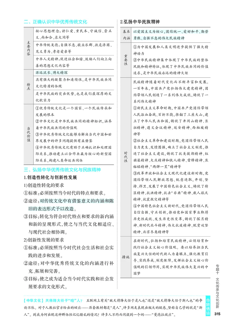 《1_4.知识讲解专题十_2024版教学资源包_2024版.新高考版政治.5·3A版_10_专题十文化传承与文化创新_4_PDF教参电子书》第2页预览