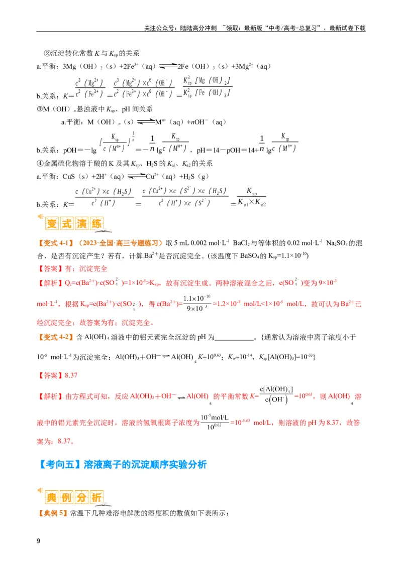 《题型15沉淀溶解平衡及图像分析（解析版）_05-化学-高考总复习_二轮复习_2024年_2024年新高考化学二轮复习热点题型归纳与变式演练》第9页预览