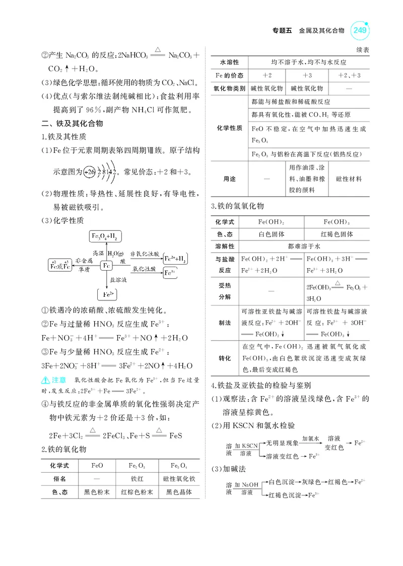 《1_5.2025版5·3A新高考版教师用书PDF_2025版教学资源包_（总复习系列）2025版《5年高考3年模拟》新高考版A版（⭐全科）_2025版.新高考版.选考总复习.化学.5·3A版_第一部分图书电子教参_957》第3页预览