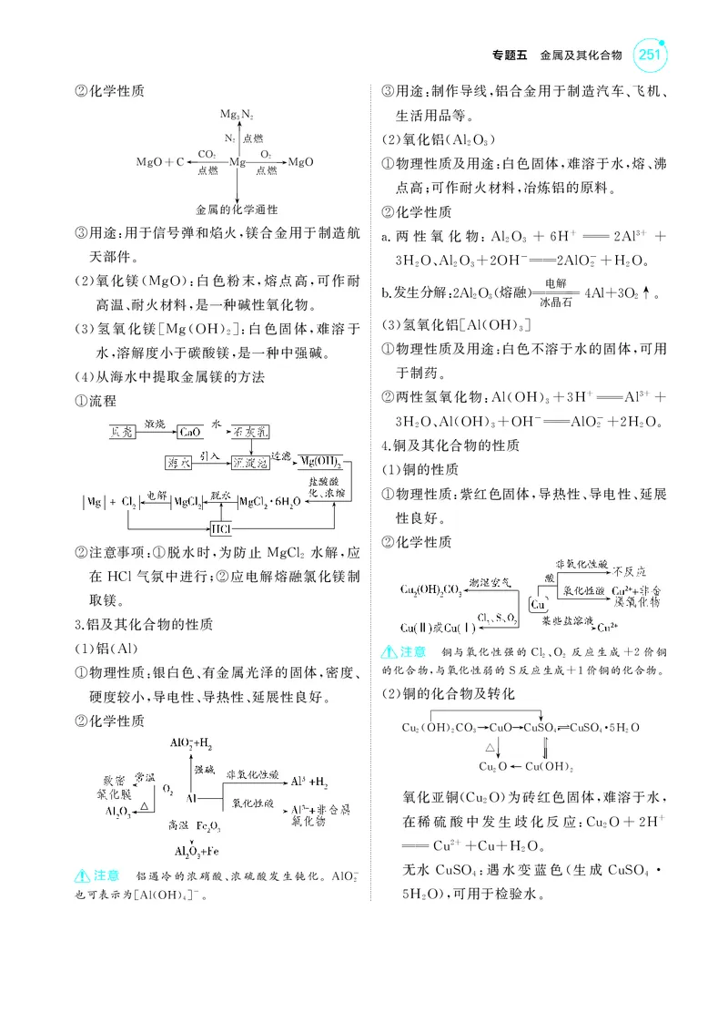 《1_5.2025版5·3A新高考版教师用书PDF_2025版教学资源包_（总复习系列）2025版《5年高考3年模拟》新高考版A版（⭐全科）_2025版.新高考版.选考总复习.化学.5·3A版_第一部分图书电子教参_957》第5页预览