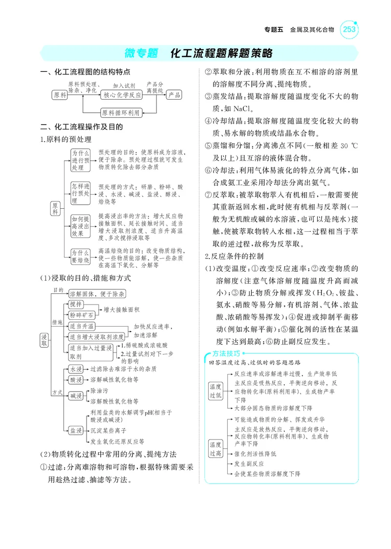 《1_5.2025版5·3A新高考版教师用书PDF_2025版教学资源包_（总复习系列）2025版《5年高考3年模拟》新高考版A版（⭐全科）_2025版.新高考版.选考总复习.化学.5·3A版_第一部分图书电子教参_957》第7页预览