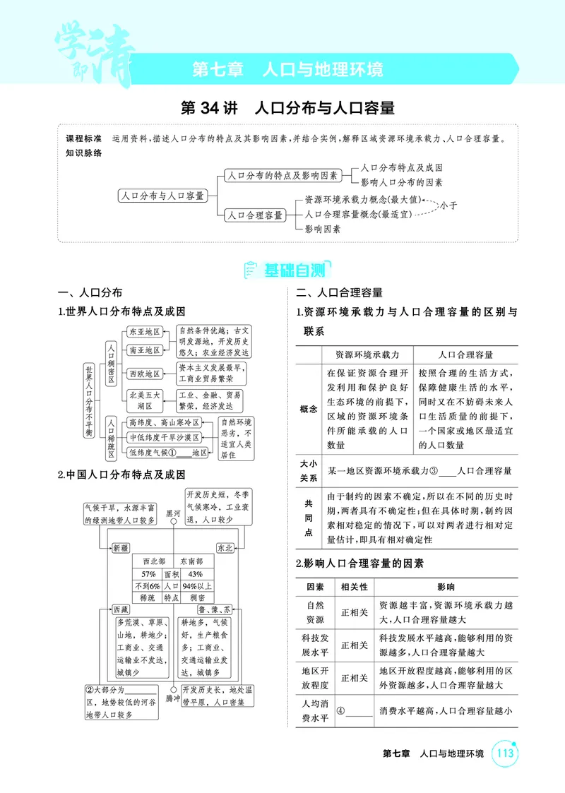 《1_26版53A浙江地理精讲册第7章_2026版教学资源包_202653高考总复习A版_浙江版_2026版.浙江版.选考总复习.地理.5·3A版_图书电子资源_第七章人口与地理环境_2_精讲册PDF》第1页预览