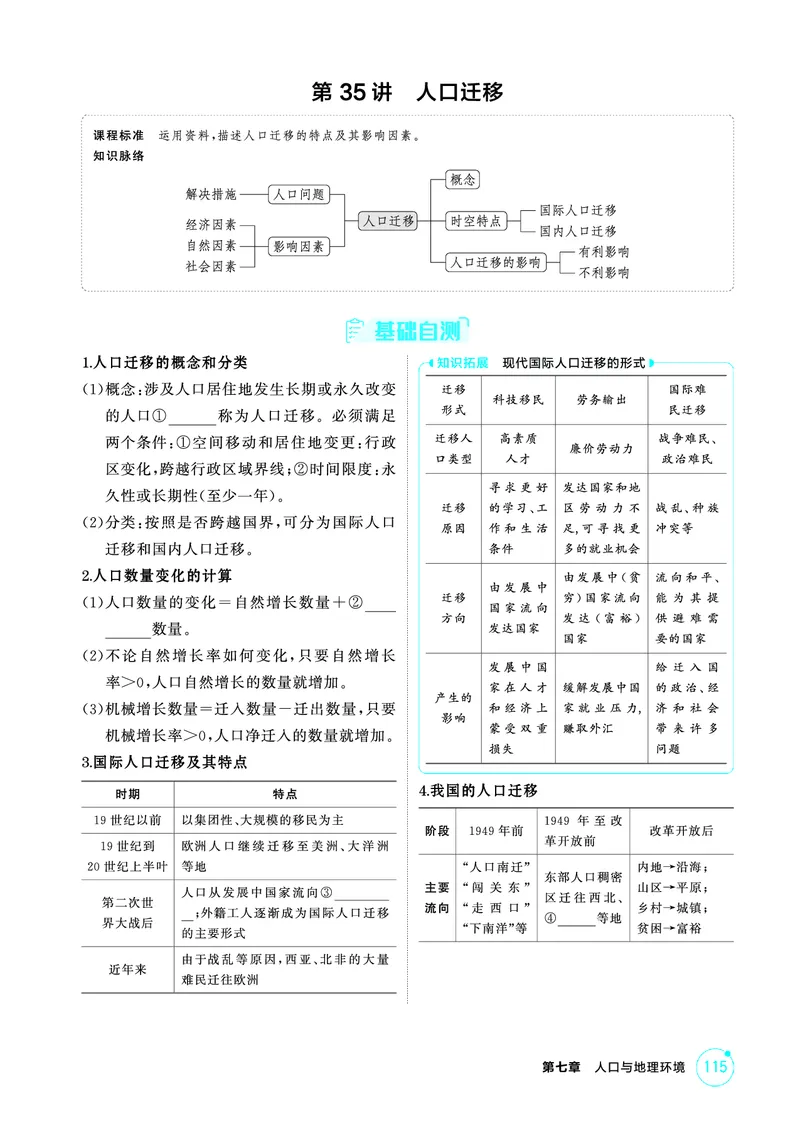 《1_26版53A浙江地理精讲册第7章_2026版教学资源包_202653高考总复习A版_浙江版_2026版.浙江版.选考总复习.地理.5·3A版_图书电子资源_第七章人口与地理环境_2_精讲册PDF》第3页预览