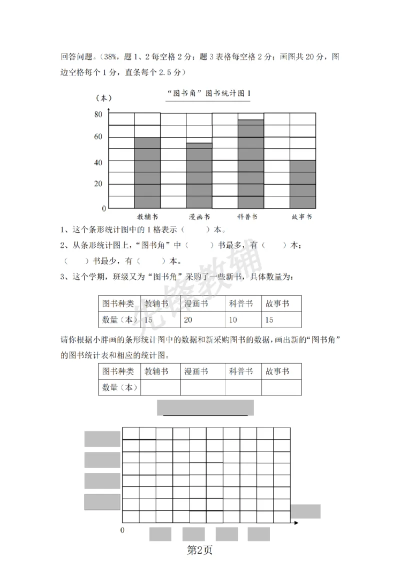 《三年级（下）数学第三单元评估测试卷《沪教版》_3年级下册同步教辅_3下-数学_三下数学单元+期中+期末测试卷_三下数学沪教版资料_三下数学《沪教版》单元测试卷》第2页预览