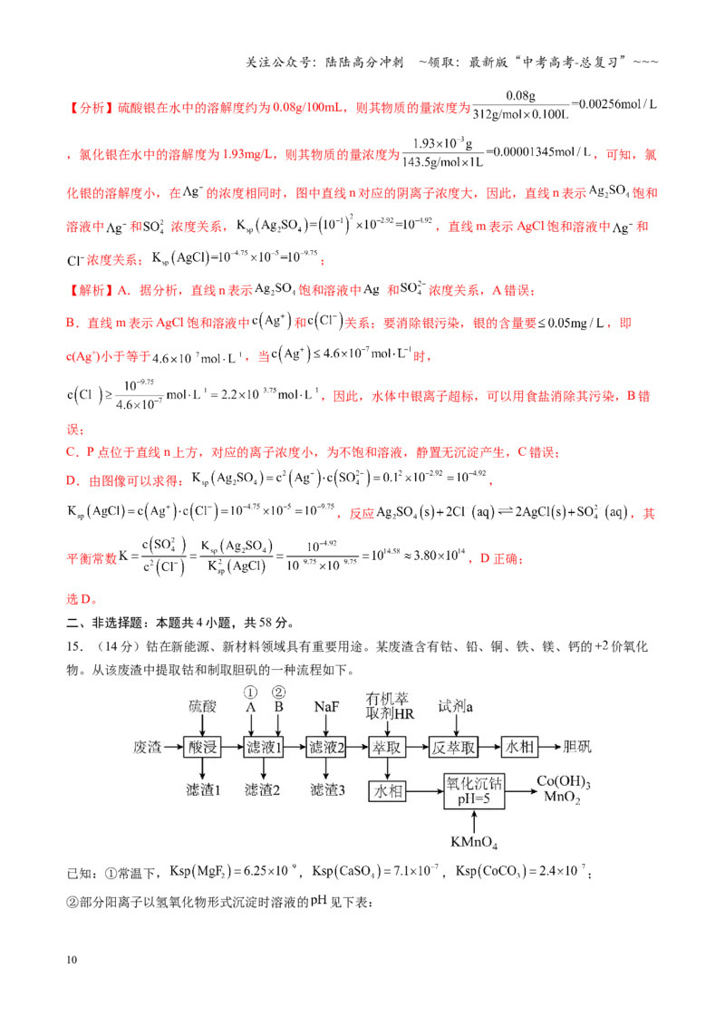 《高考化学一轮复习检测卷（安徽专用）（教师版）_05-化学-高考总复习_一轮复习_2026年-化学高考一轮复习_2026年高考化学一轮课件+讲义+练习（安徽专用）-G326》第10页预览