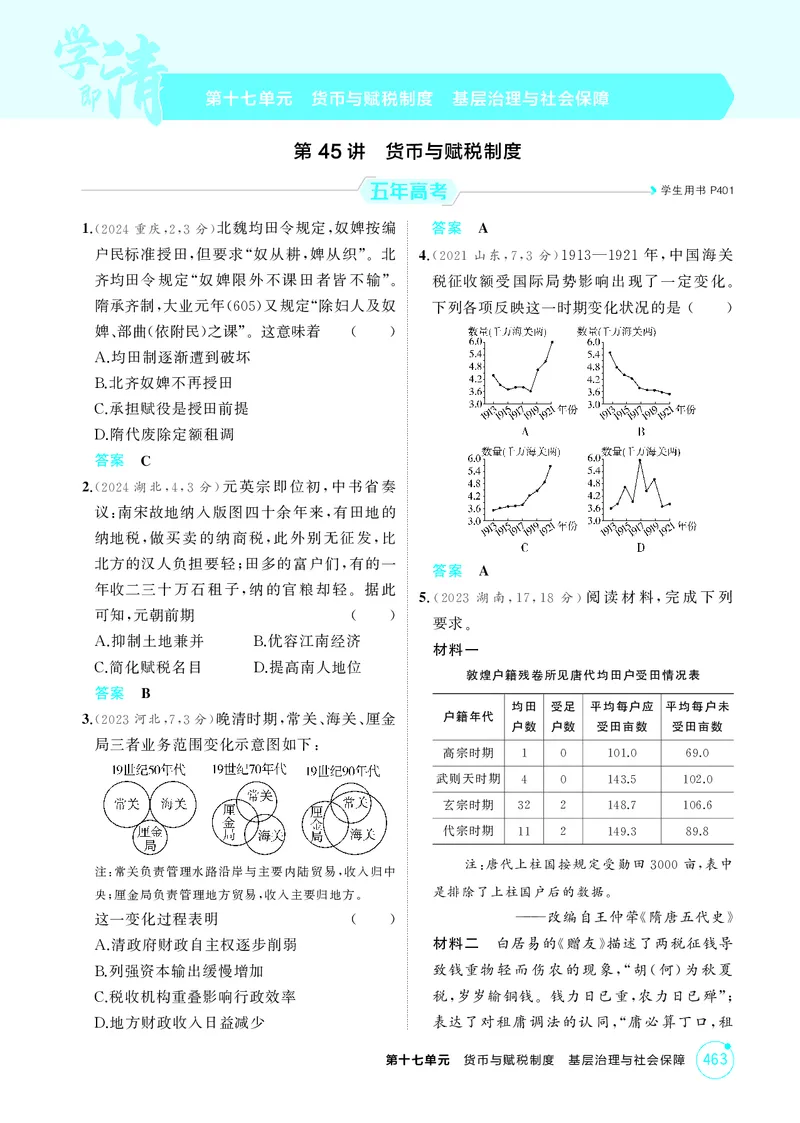 《1_17-第十七单元　货币与赋税制度　基层治理与社会保障_2026版教学资源包_202653高考总复习A版_湖南版_2026版.湖南版.选考总复习.历史.5·3A版_二、教师用书PDF_1_精练册PDF》第1页预览