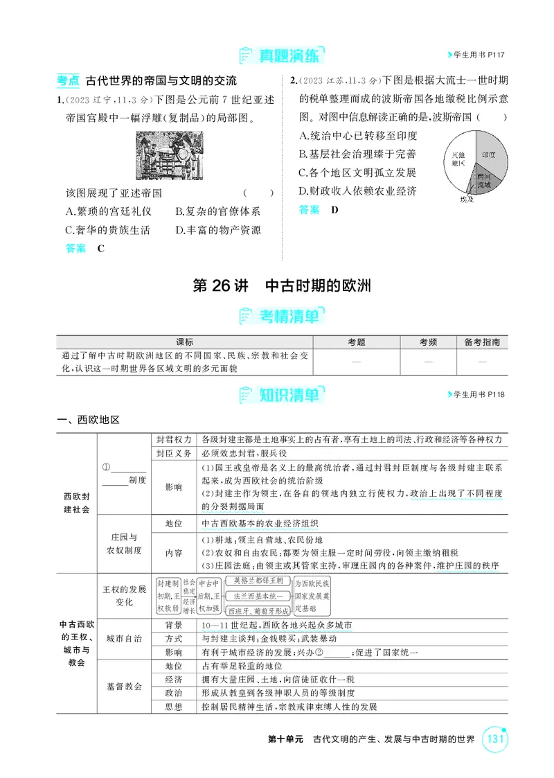 《1_10-第十单元　古代文明的产生、发展与中古时期的世界_2026版教学资源包_202653高考总复习A版_湖南版_2026版.湖南版.选考总复习.历史.5·3A版_二、教师用书PDF_必修中外历史纲要（下）_264》第6页预览
