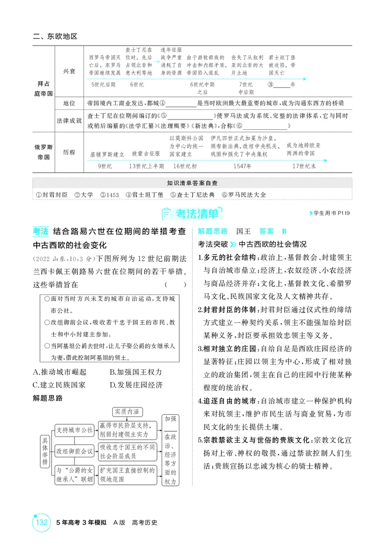 《1_10-第十单元　古代文明的产生、发展与中古时期的世界_2026版教学资源包_202653高考总复习A版_湖南版_2026版.湖南版.选考总复习.历史.5·3A版_二、教师用书PDF_必修中外历史纲要（下）_264》第7页预览