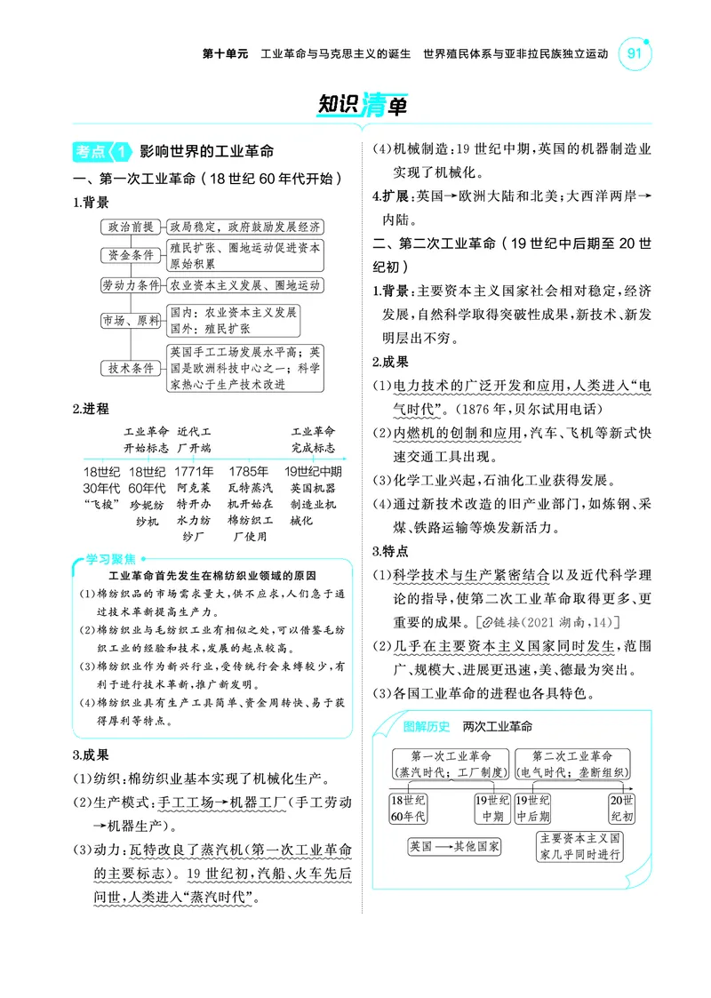 《1_5.2025版53A版新高考版讲解册教师用书PDF_2025版教学资源包_（总复习系列）2025版《5年高考3年模拟》新高考版A版（⭐全科）_2025版.新高考版.选考总复习.历史.5·3A版_4_PDF教参电子书_52》第2页预览