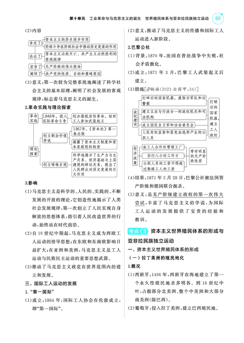 《1_5.2025版53A版新高考版讲解册教师用书PDF_2025版教学资源包_（总复习系列）2025版《5年高考3年模拟》新高考版A版（⭐全科）_2025版.新高考版.选考总复习.历史.5·3A版_4_PDF教参电子书_52》第4页预览