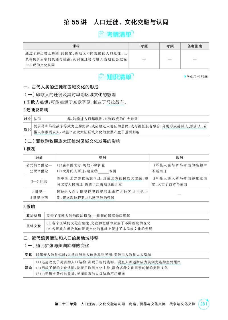 《1_22-第二十二单元　人口迁徙、文化交融与认同　商路、贸易与文化交流　战争与文化交锋_2026版教学资源包_202653高考总复习A版_湖南版_2026版.湖南版.选考总复习.历史.5·3A版_2_精讲册PDF》第2页预览
