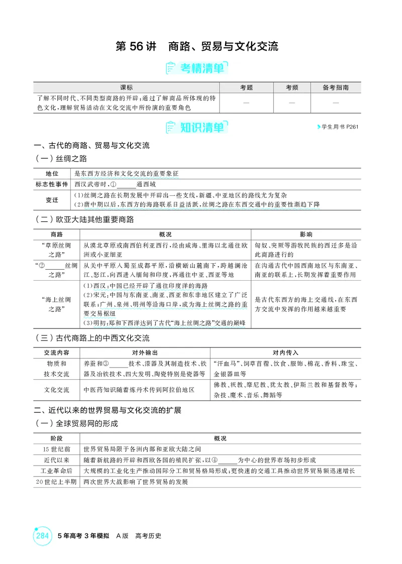 《1_22-第二十二单元　人口迁徙、文化交融与认同　商路、贸易与文化交流　战争与文化交锋_2026版教学资源包_202653高考总复习A版_湖南版_2026版.湖南版.选考总复习.历史.5·3A版_2_精讲册PDF》第5页预览